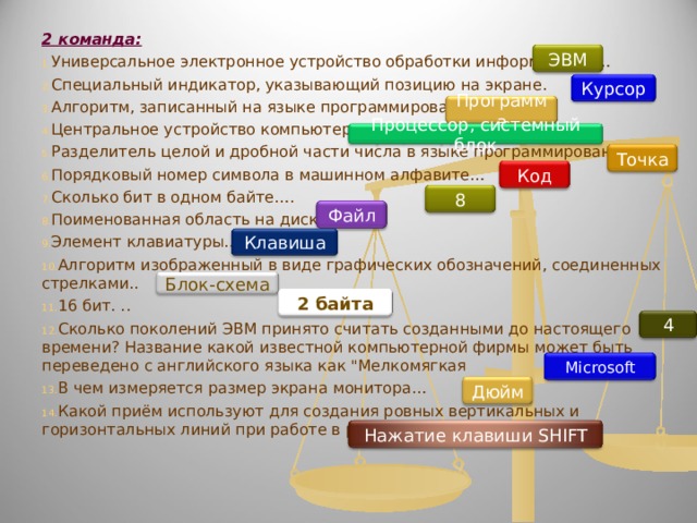 2 команда: Универсальное электронное устройство обработки информации…… Специальный индикатор, указывающий позицию на экране. Алгоритм, записанный на языке программирования.. Центральное устройство компьютера… Разделитель целой и дробной части числа в языке программирования… Порядковый номер символа в машинном алфавите… Сколько бит в одном байте…. Поименованная область на диске… Элемент клавиатуры… Алгоритм изображенный в виде графических обозначений, соединенных стрелками.. 16 бит. .. Сколько поколений ЭВМ принято считать созданными до настоящего времени? Название какой известной компьютерной фирмы может быть переведено с английского языка как 