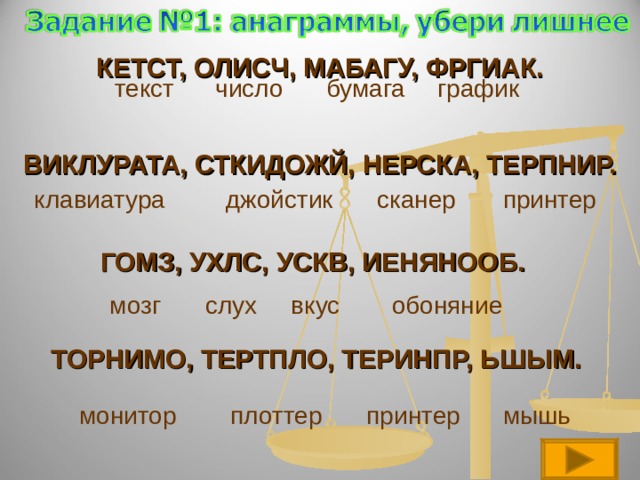 КЕТСТ, ОЛИСЧ, МАБАГУ, ФРГИАК. ВИКЛУРАТА, СТКИДОЖЙ, НЕРСКА, ТЕРПНИР.   ГОМЗ, УХЛС, УСКВ, ИЕНЯНООБ.  ТОРНИМО, ТЕРТПЛО, ТЕРИНПР, ЬШЫМ.   число бумага график текст принтер сканер джойстик клавиатура слух вкус обоняние мозг монитор плоттер принтер мышь 