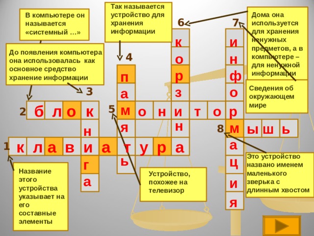  Так называется устройство для хранения информации Дома она используется для хранения ненужных предметов, а в компьютере – для ненужной информации В компьютере он называется «системный …» 7 6 к о р з  н и н ф о   м а ц  и  я До появления компьютера она использовалась как основное средство хранение информации 4 п а м я  ь Сведения об окружающем мире 3 б л о  к 5 о н и т о р 2 ы ш ь 8 н  г а к л а в и а т у р а 1 Это устройство названо именем маленького зверька с длинным хвостом Название этого устройства указывает на его составные элементы Устройство, похожее на телевизор 8 