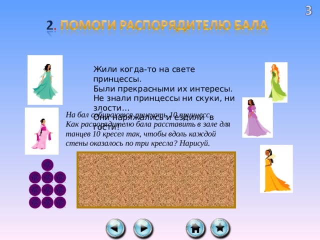 Жили когда-то на свете принцессы. Были прекрасными их интересы. Не знали принцессы ни скуки, ни злости… Они наряжались и ездили в гости! На бал собираются приехать 10 принцесс.  Как распорядителю бала расставить в зале для танцев 10 кресел так, чтобы вдоль каждой стены оказалось по три кресла? Нарисуй. 