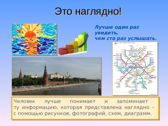 Это наглядно! Лучше один раз увидеть,  чем сто раз услышать. Народная мудрость Человек лучше понимает и запоминает  ту информацию, которая представлена наглядно –  с помощью рисунков, фотографий, схем, диаграмм. 