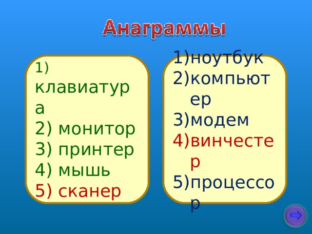 1) клавиатура 2) монитор 3) принтер 4) мышь ноутбук компьютер модем 5) сканер винчестер процессор 