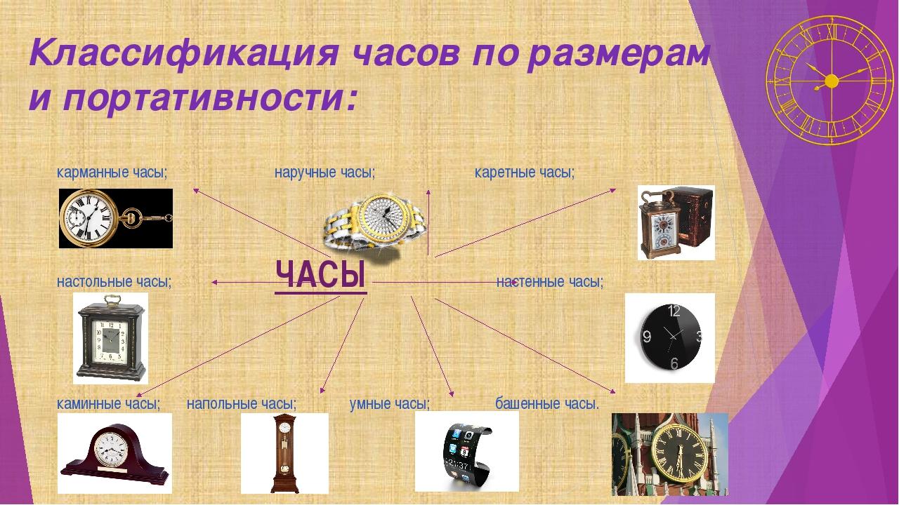 Презентация часы в подготовительной группе