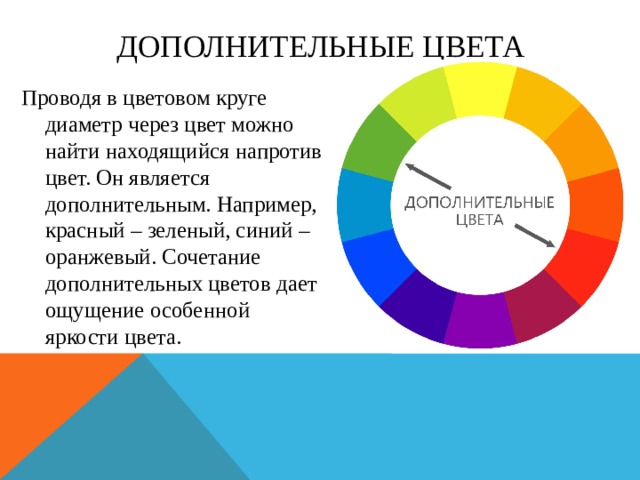Дополнительные цвета Проводя в цветовом круге диаметр через цвет можно найти находящийся напротив цвет. Он является дополнительным. Например, красный – зеленый, синий – оранжевый. Сочетание дополнительных цветов дает ощущение особенной яркости цвета.  