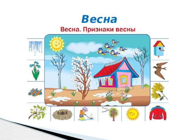 Признаки весны