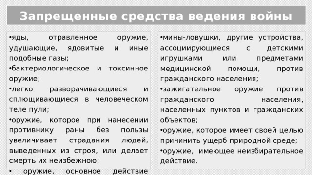 Запрещенные средства и методы ведения войны презентация