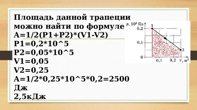Площадь данной трапеции можно найти по формуле A=1/2(P1+P2)*(V1-V2) P1=0,2*10^5 P2=0,05*10^5 V1=0,05 V2=0,25 A=1/2*0,25*10^5*0,2=2500 Дж 2,5кДж 