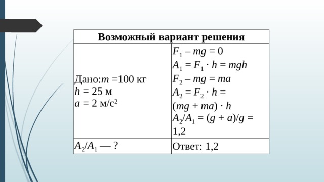 Возможный вариант решения Дано: m  =100 кг h  = 25 м F 1  –  mg  = 0 А 2 / А 1  — ? a  = 2 м/с 2 А 1  =  F 1  ·  h  =  mgh Ответ: 1,2 F 2  –  mg  =  ma А 2  =  F 2  ·  h  = ( mg  +  ma ) ·  h А 2 / А 1  = ( g  +  a )/ g  = 1,2 