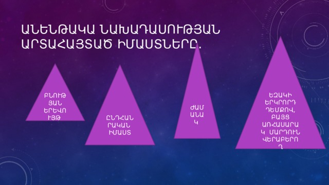 ԱՆԵՆԹԱԿԱ ՆԱԽԱԴԱՍՈՒԹՅԱՆ ԱՐՏԱՀԱՅՏԱԾ ԻՄԱՍՏՆԵՐԸ. ԵԶԱԿԻ ԵՐԿՐՈՐԴ ԴԵՄՔՈՎ, ԲԱՅՑ ԱՌՀԱՍԱՐԱԿ ՄԱՐԴՈՒՆ ՎԵՐԱԲԵՐՈՂ ԺԱՄԱՆԱԿ ԲՆՈՒԹՅԱՆ ԵՐԵՎՈՒՅԹ ԸՆԴՀԱՆՐԱԿԱՆ ԻՄԱՍՏ 