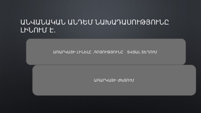 ԱՆՎԱՆԱԿԱՆ ԱՆԴԵՄ ՆԱԽԱԴԱՍՈՒԹՅՈՒՆԸ ԼԻՆՈՒՄ Է. ԱՌԱՐԿԱՅԻ ԼԻՆԵԼԸ ,ԳՈՅՈՒԹՅՈՒՆԸ ՏՎՅԱԼ ՏԵՂՈՒՄ ԱՌԱՐԿԱՅԻ ԺԽՏՈՒՄ 