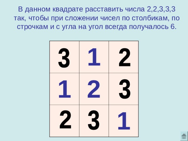 Расставить числа в квадрат. Расставь цифры в квадратике. Расставить числа в квадрате. Сложен е чисел в квадрате. 6 Цифр в 6 квадратах.