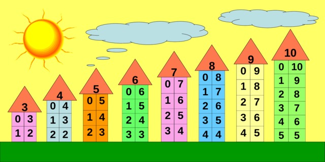       10 9 8 7 6 0 1 10 2 9 3 8 4 7 5 6 5 0 1 9 2 8 3 7 4 6 5 5 0 1 8 2 7 3 6 4 5 4 4 0 1 7 2 6 5 3 4 0 1 6 2 5 4 3 3 3 0 1 5 2 4 3 0 1 4 2 3 2 0 3 1 2 