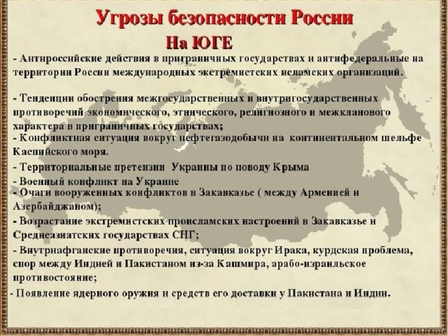 Внешние угрозы безопасности. Угрозы безопасности России. Угрозы безопасности страны. Основные угрозы России. Угрозы национальной безопасности России.