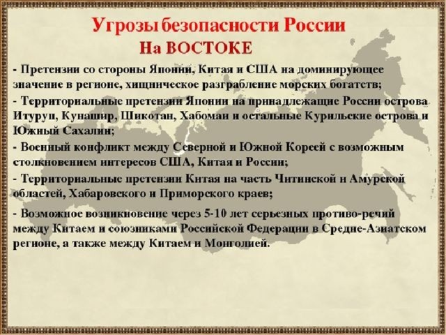 Кто угрожает россии