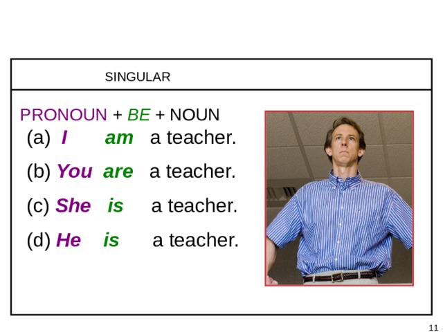 1-1 SINGULAR PRONOUNS + BE 1-2 PLURAL PRONOUNS + BE SINGULAR (a)  I  am  a teacher. (b)  You  are  a teacher. (c)  She  is  a teacher. (d)  He  is  a teacher. PRONOUN  +  BE + NOUN   