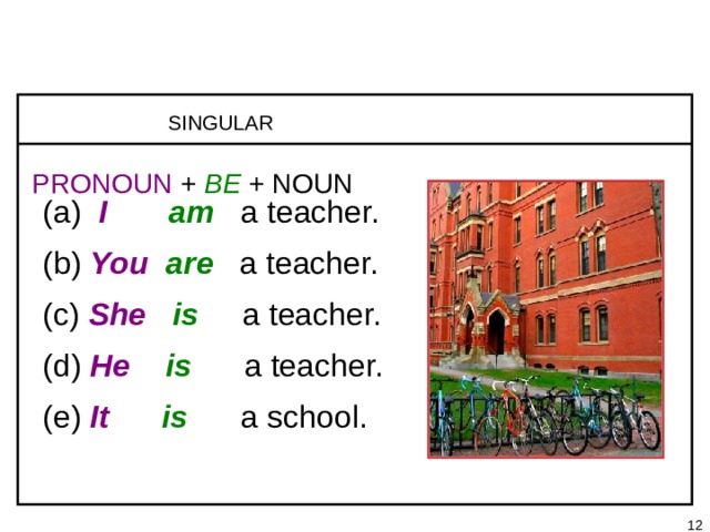 1-1 SINGULAR PRONOUNS + BE 1-2 PLURAL PRONOUNS + BE SINGULAR (a)  I  am  a teacher. (b)  You  are  a teacher. (c)  She  is  a teacher. (d)  He  is  a teacher. (e)  It  is  a school. PRONOUN  +  BE + NOUN   