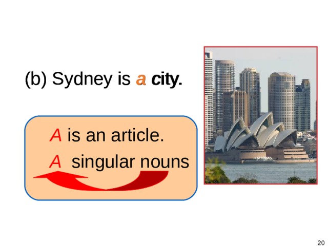 1-3 SINGULAR NOUNS + BE (b) Sydney is a city. (b) Sydney is a  c ity. A is an article.  A singular nouns   