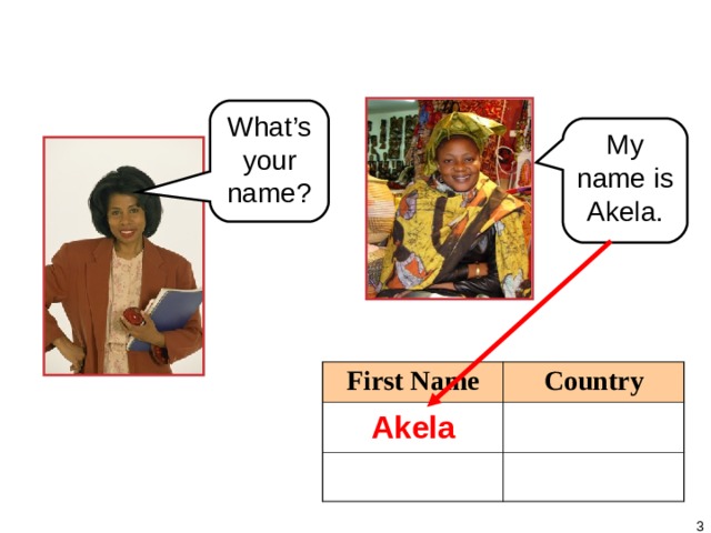 CHAPTER 1: PREVIEW What’s your name? My name is Akela. First Name Country Akela   