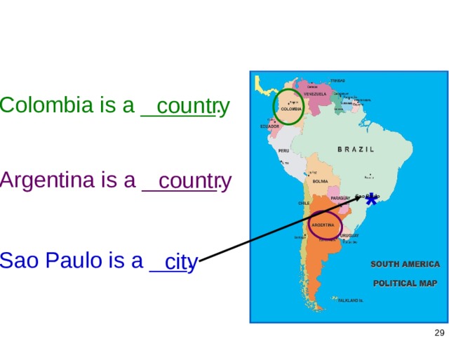 1-3 Let’s Practice Colombia is a ______. Argentina is a ______. Sao Paulo is a ___. country country * Sao Paulo city   