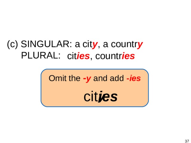 1-4 PLURAL NOUNS + BE  (c) SINGULAR: a cit y , a countr y   PLURAL:    cit ies , countr ies Omit the - y and add - ies cit ies y   