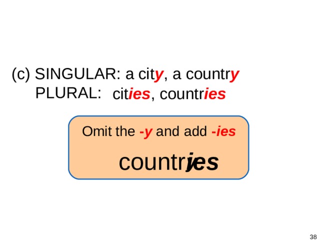 1-4 PLURAL NOUNS + BE  (c) SINGULAR: a cit y , a countr y   PLURAL:    cit ies , countr ies Omit the - y and add - ies countr ies y   