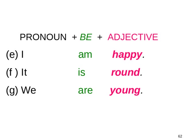 1-7 BE + ADJECTIVE   PRONOUN + BE + ADJECTIVE  (e) I  am  happy .   (f ) It   is   round .  (g) We    are  young .    