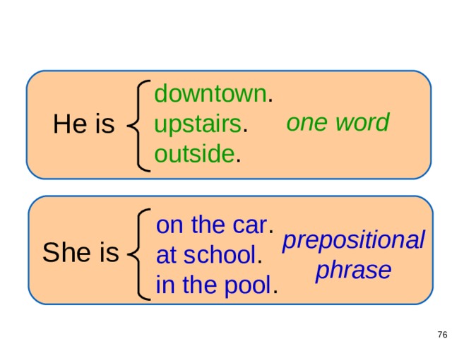 1-8 BE + A PLACE downtown . upstairs . outside . He is one  word on the car . at school . in the pool . prepositional phrase She is    