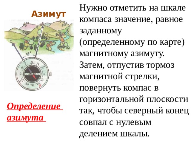 Необходимо отметить. Научиться пользоваться компасом. Как пользоваться компасом. Пользование компасом на местности. Как пользоваться компасом в лесу.