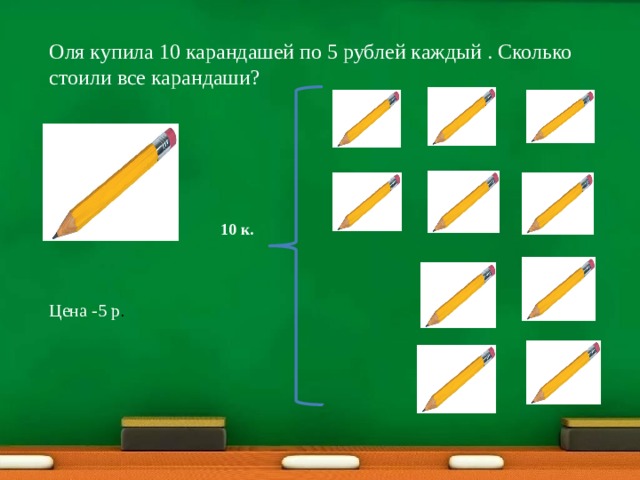 Оля купила 10 карандашей по 5 рублей каждый . Сколько стоили все карандаши? 10 к. Цена -5 р . 