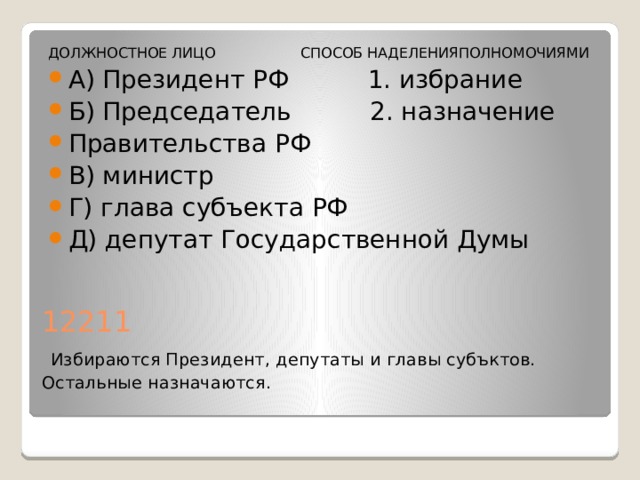 ДОЛЖНОСТНОЕ ЛИЦО  СПОСОБ НАДЕЛЕНИЯПОЛНОМОЧИЯМИ А) Президент РФ 1. избрание Б) Председатель 2. назначение Правительства РФ В) министр Г) глава субъекта РФ Д) депутат Государственной Думы 12211   Избираются Президент, депутаты и главы субъктов. Остальные назначаются. 