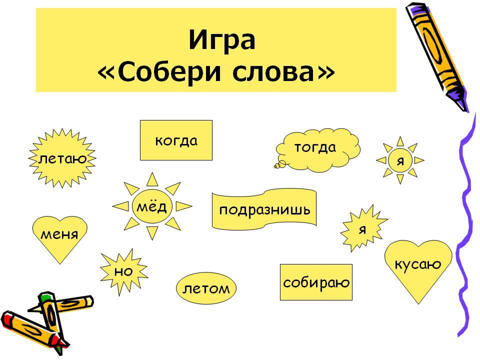 Урок игра по русскому языку в 7 классе с презентацией