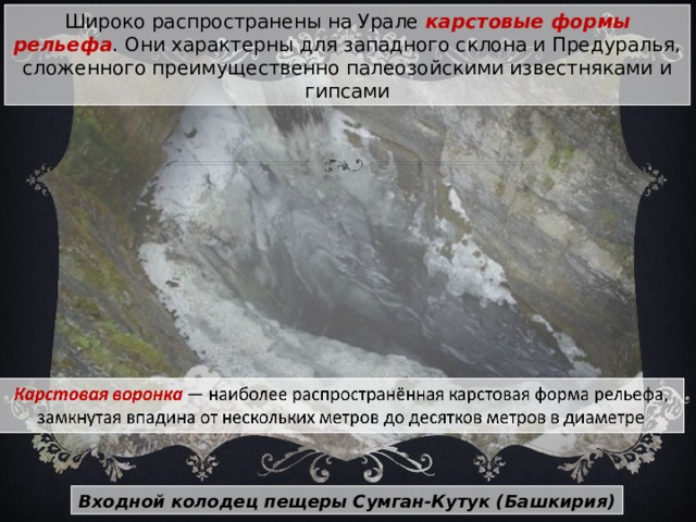 Широко распространены на Урале карстовые формы рельефа . Они характерны для западного склона и Предуралья, сложенного преимущественно палеозойскими известняками и гипсами Входной колодец пещеры Сумган-Кутук (Башкирия) 