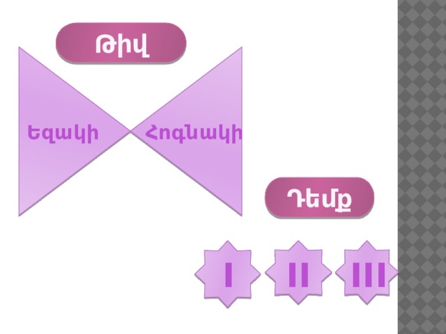Թիվ Եզակի Հոգնակի Դեմք I II III 