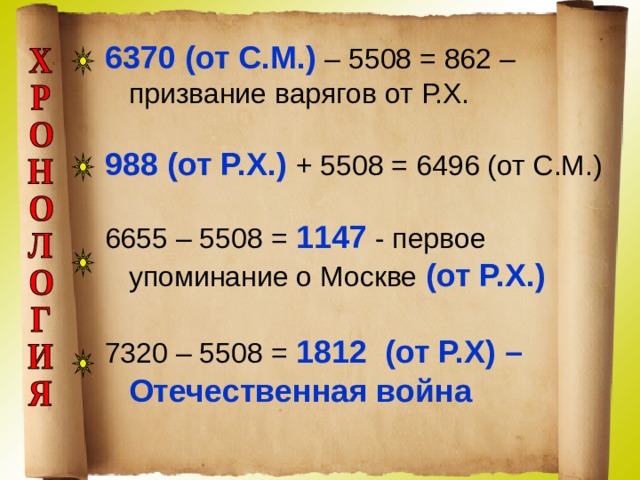 6370 (от С.М.) – 5508 = 862 – призвание варягов от Р.Х. 988 (от Р.Х.) + 5508 = 6496 (от С.М.) 6655 – 5508 = 1147 - первое упоминание о Москве (от Р.Х.)  7320 – 5508 = 1812  (от Р.Х) – Отечественная война  