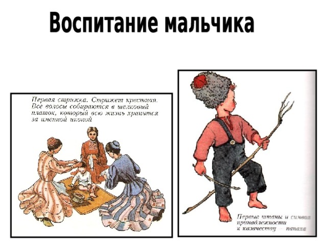 Как казаки воспитывали детей. Воспитание Казаков мальчиков. Воспитание казака в семье. Воспитание детей в казачьей семье. Воспитание мальчиков в казачьей семье картинки.