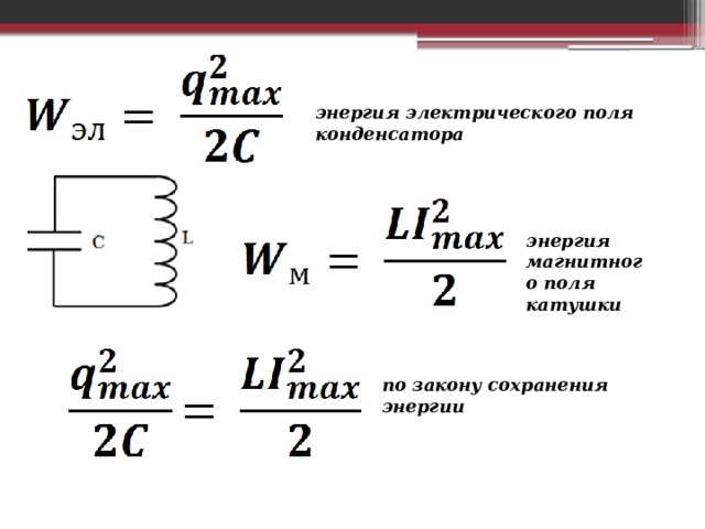 Проект энергия магнитного поля