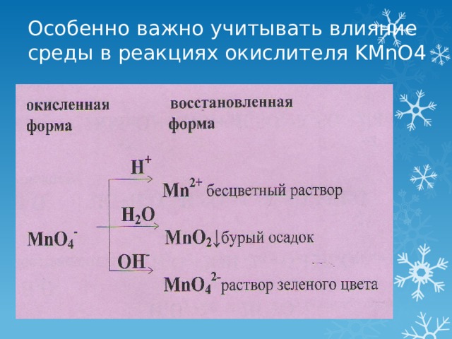 Особенно важно учитывать влияние среды в реакциях окислителя KMnO4 