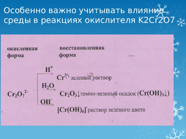 Особенно важно учитывать влияние среды в реакциях окислителя K2Cr2O7 
