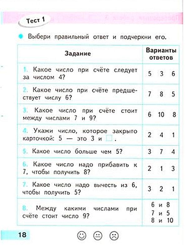 Презентация тест по математике 1 класс