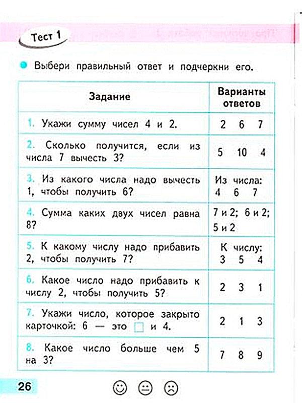 Проверочная по математике 1 класс презентация