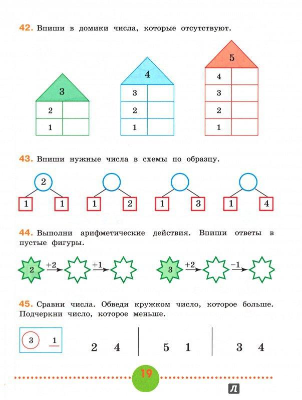 Тетради по математике 1 класс школа россии картинки