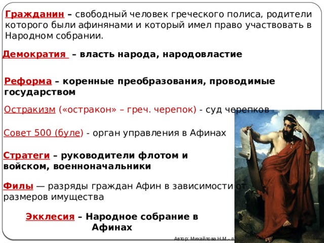 Кто имел право участвовать. Гражданин полиса в древней Греции. Гражданин греческого полиса имел. Граждане древнегреческого полиса. Кому принадлежала власть в греческих полисах.