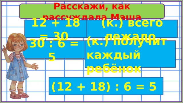 Расскажи, как рассуждала Маша 12 + 18 = 30 (к.) всего лежало 30 : 6 = 5 (к.) получит каждый ребёнок (12 + 18) : 6 = 5 