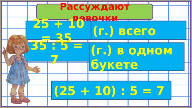 Рассуждают девочки 25 + 10 = 35 (г.) всего 35 : 5 = 7 (г.) в одном букете (25 + 10) : 5 = 7 