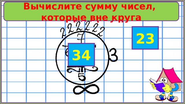 Вычислите сумму чисел, которые вне круга Вычислите сумму чисел, которые внутри Вычислите произведение шестерок Покажите числа от 0 до 9 Вычислите сумму двоек Изограф 23 34 