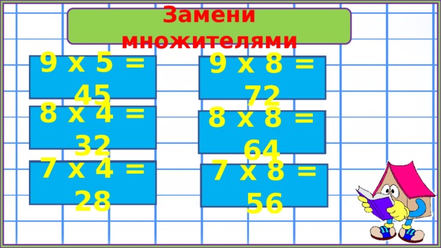 Замени множителями 9 х 5 = 45 45 72 9 х 8 = 72 32 8 х 4 = 32 8 х 8 = 64 64 28 7 х 4 = 28 56 7 х 8 = 56 