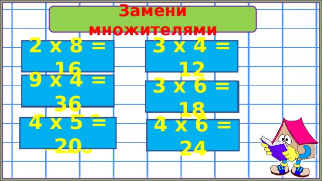 Замени множителями 2 х 6 = 12 2 х 8 = 16 3 х 4 = 12 4 х 4 = 16 16 12 9 х 4 = 36 6 х 6 = 36 36 18 3 х 6 = 18 2 х 9 = 18 20 2 х 10 = 20 4 х 5 = 20 3 х 8 = 24 4 х 6 = 24 24 