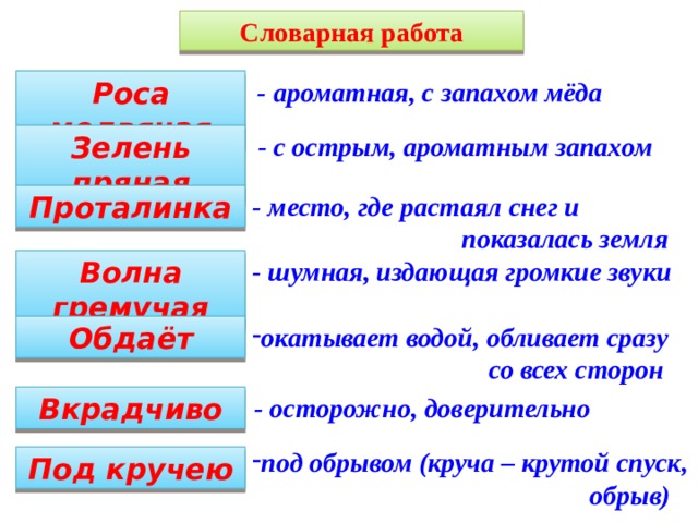 Словарная работа Роса медвяная - ароматная, с запахом мёда Зелень пряная - с острым, ароматным запахом Проталинка - место, где растаял снег и  показалась земля Волна гремучая - шумная, издающая громкие звуки Обдаёт окатывает водой, обливает сразу  со всех сторон - осторожно, доверительно Вкрадчиво под обрывом (круча – крутой спуск,  обрыв) Под кручею  