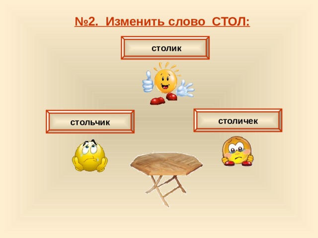 Речи стол. Слово стол. Вопрос к слову стол. Загадка к слову стол. Слово стол с приставкой.