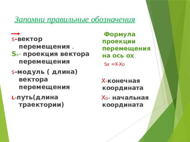 Запомни правильные обозначения  Формула проекции перемещения на ось ох  Sx =X-Xo  X - конечная координата  Х о - начальная координата S - вектор перемещения . S х -  проекция вектора перемещения S -модуль ( длина) вектора перемещения L- путь(длина траектории) 